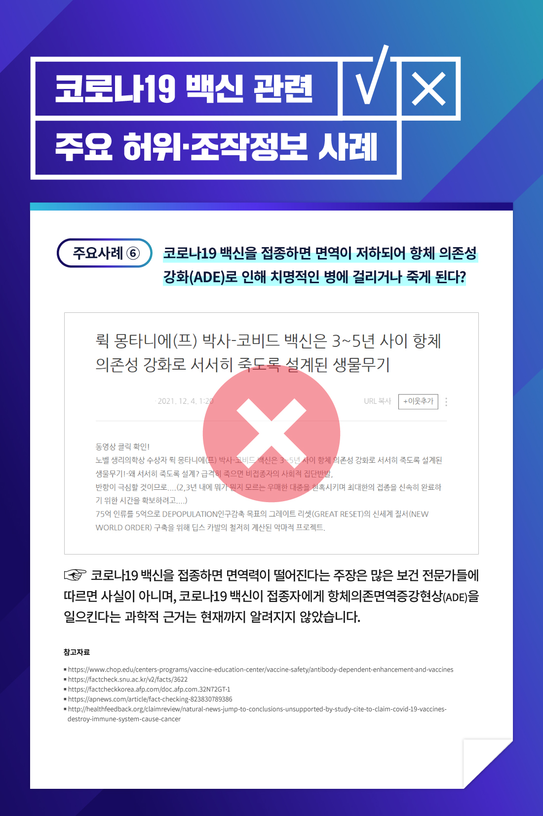 코로나19 백신을 접종하면 면역이 저하되어 항체 의존성강화(ADE)로 인해 치명적인 병에 걸리거나 죽게 된다? 코로나19 백신을 접종하면 면역력이 떨어진다는 주장은 많은 보건 전문가들에 따르면 사실이 아니며, 코로나19 백신이 접종자에게 항체의존면역증강현상을 일으킨다는 과학적 근거는 현재까지 알려지지 않았습니다.